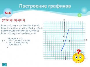 Построение графиков у=|х+2|+|х|-2|х-2| Если х< -2, то у = -х - 2 -х+2х - 4, у= -