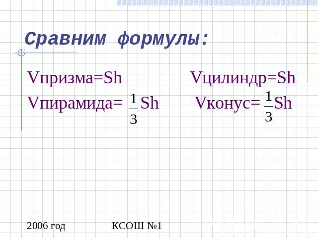 Сравним формулы: Vпризма=ShVпирамида= Sh Vцилиндр=Sh Vконус= Sh