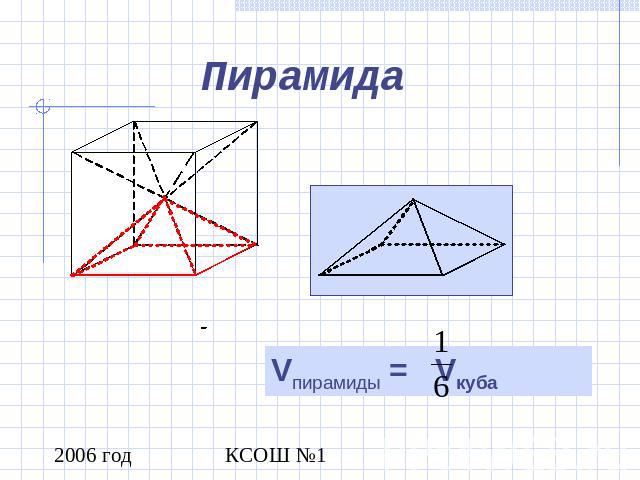 Пирамида Vпирамиды = Vкуба