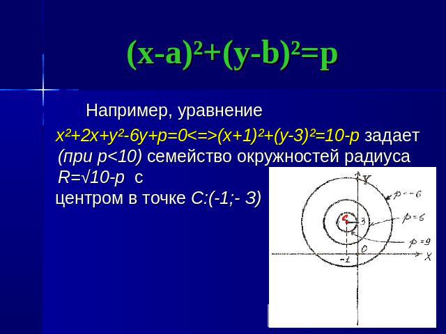 Например, уравнение Например, уравнение x²+2x+y²-6y+p=0<=>(x+1)²+(y-3)²=10-p задает (при p<10) семейство окружностей радиуса R=√10-p с