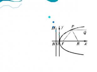 Парабола целиком лежит в полуплоскости (x> 0), граница которой перпендикулярна к