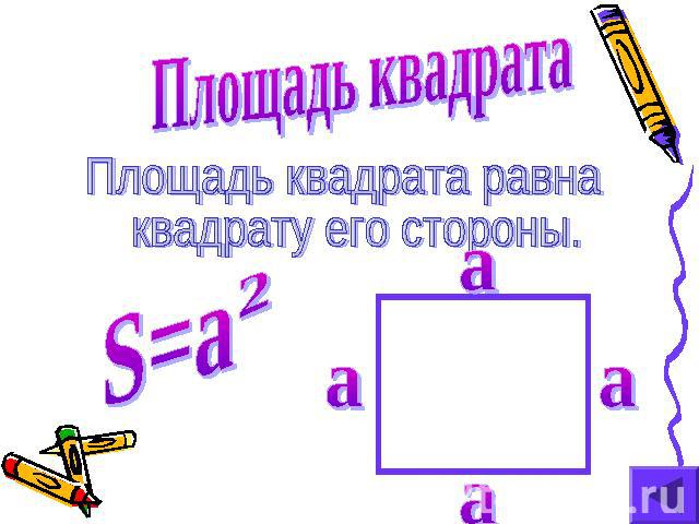 Площадь квадрата Площадь квадрата равна квадрату его стороны. S=a
