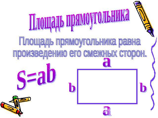 Площадь прямоугольника Площадь прямоугольника равнапроизведению его смежных сторон. S=ab