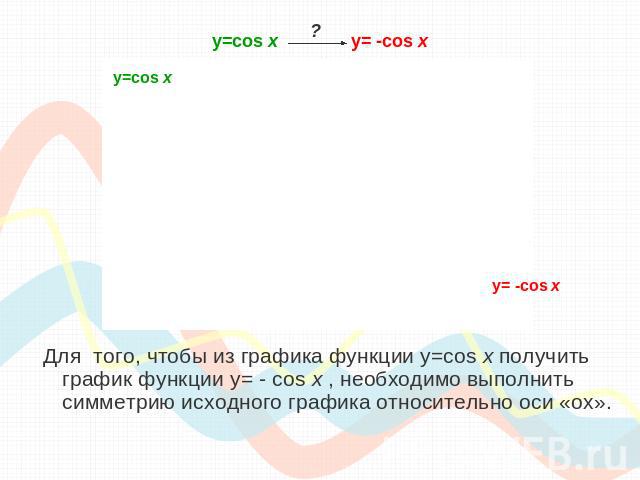 Для того, чтобы из графика функции y=cos x получить график функции y= - cos x , необходимо выполнить симметрию исходного графика относительно оси «ох». y=cos х y= -cos x