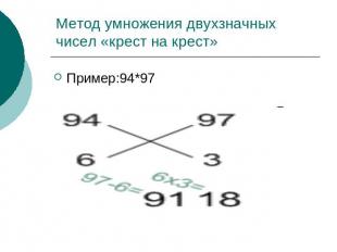 Метод умножения двухзначных чисел «крест на крест» Пример:94*97