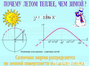 ПОЧЕМУ ЛЕТОМ ТЕПЛЕЕ, ЧЕМ ЗИМОЙ ? y = sin x Солнечная энергия распределяется по з