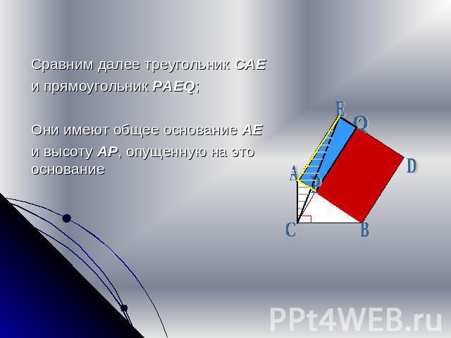 Сравним далее треугольник CAE и прямоугольник PAEQ;Они имеют общее основание AE и высоту AP, опущенную на это основание