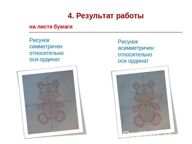 4. Результат работы на листе бумаги Рисунок симметриченотносительнооси ординат Рисунок асимметриченотносительнооси ординат