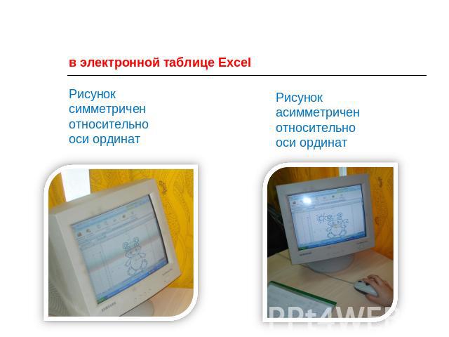 в электронной таблице Excel Рисунок симметриченотносительнооси ординат Рисунок асимметриченотносительнооси ординат