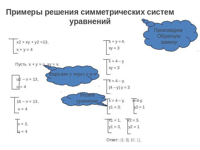 Примеры решения симметрических систем уравнений х2 + ху + у2 =13, х + у = 4Пусть х + у = u, ху = v. u2 – v = 13, u = 4 16 – v = 13, u = 4 v = 3, u = 4 Выразим у через u и v Решимуравнение х + у = 4, ху = 3 х = 4 – у ху = 3 х = 4 – у, (4 – у) у = 3 х…
