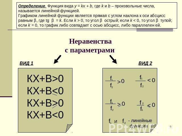 Определение. Функция вида y = kx + b, где k и b – произвольные числа, называется линейной функцией.Графиком линейной функции является прямая с углом наклона к оси абсцисс равным β, где tg  β = k. Если k > 0, то угол β острый; если k < 0, то угол β т…