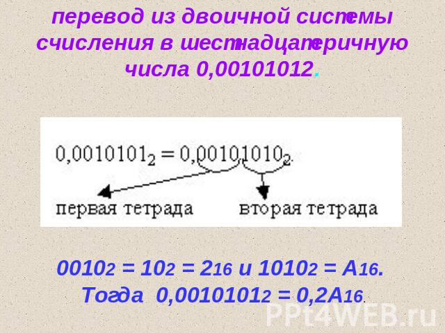 перевод из двоичной системы счисления в шестнадцатеричную числа 0,00101012. 00102 = 102 = 216 и 10102 = A16. Тогда  0,00101012 = 0,2A16.