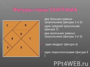 Фигуры-таны ТАНГРАМА два больших равных треугольника (фигуры 1 и 2)один средний