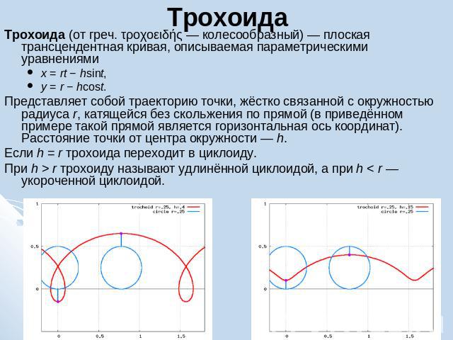 Трохоида Трохоида (от греч. τροχοειδής — колесообразный) — плоская трансцендентная кривая, описываемая параметрическими уравнениямиx = rt − hsint,y = r − hcost.Представляет собой траекторию точки, жёстко связанной с окружностью радиуса r, катящейся …
