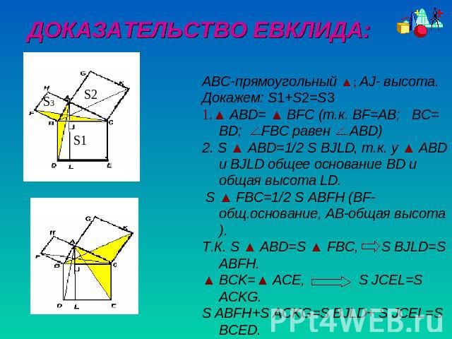 ДОКАЗАТЕЛЬСТВО ЕВКЛИДА: ABC-прямоугольный ▲; AJ- высота.Докажем: S1+S2=S31.▲ ABD= ▲ BFC (т.к. BF=AB; BC= BD; FBC равен ABD)2. S ▲ ABD=1/2 S BJLD, т.к. у ▲ ABD и BJLD общее основание BD и общая высота LD. S ▲ FBC=1/2 S ABFH (BF-общ.основание, AB-обща…