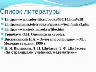 1.http://www.trader-lib.ru/books/507/14.htmW582.http://samara.teletrade.ru/gloss