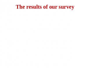 The results of our survey