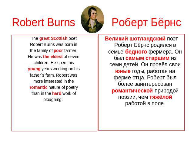 Robert Burns Роберт Бёрнс The great Scottish poet Robert Burns was born in the family of poor farmer. He was the eldest of seven children. He spent his young years working on his father`s farm. Robert was more interested in the romantic nature of po…