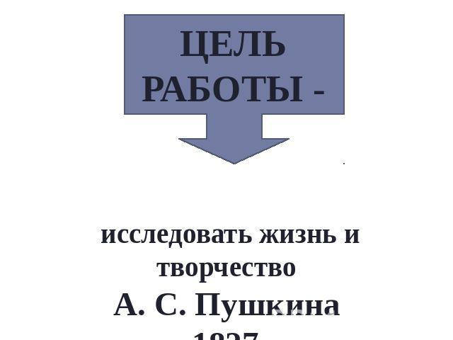 исследовать жизнь и творчество А. С. Пушкина в 1827 г.