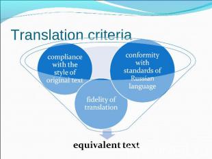 Translation criteria conformity with standards of Russian languagefidelity of tr