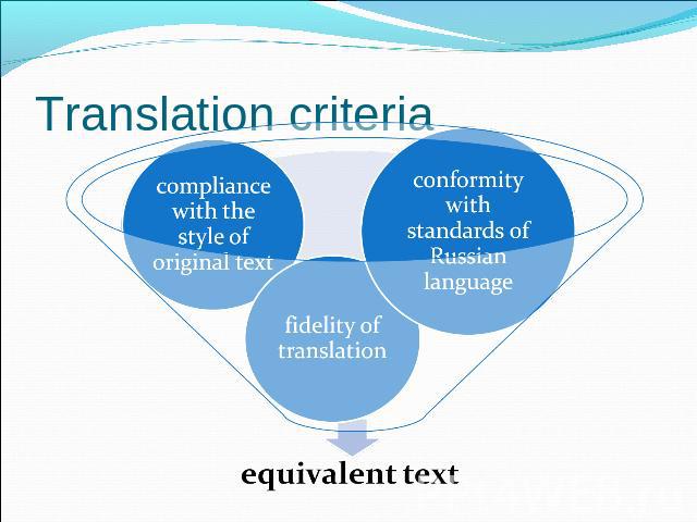 Translation criteria conformity with standards of Russian languagefidelity of translationcompliance with the style of original textequivalent text