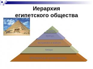 Иерархияегипетского общества