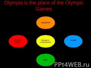 Olympia is the place of the Olympic Games