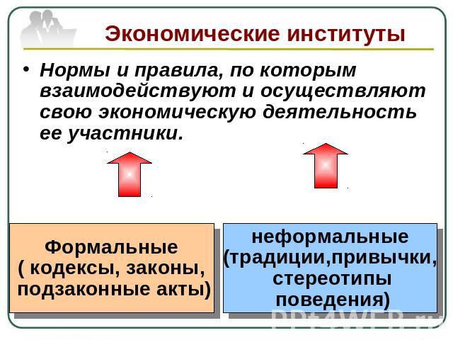 Экономические институты Нормы и правила, по которым взаимодействуют и осуществляют свою экономическую деятельность ее участники.Формальные( кодексы, законы, подзаконные акты)неформальные(традиции,привычки, стереотипы поведения)