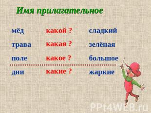 Имя прилагательноемёдтраваполеднисладкийзелёнаябольшоежаркие