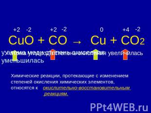 CuO + CO → Cu + CO2 Химические реакции, протекающие c изменением степеней окисле