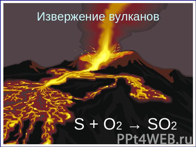 Извержение вулканов