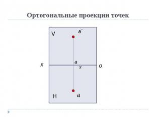 Ортогональные проекции точек