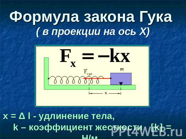 Формула закона Гука ( в проекции на ось Х) х = Δ l - удлинение тела, k – коэффициент жесткости k = Н/м