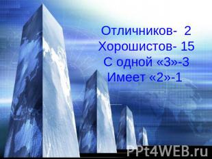 Отличников- 2Хорошистов- 15С одной «3»-3Имеет «2»-1