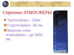 Строение АТМОСФЕРЫ Тропосфера – 20км. Стратосфера –55 км. Верхние слои атмосферы