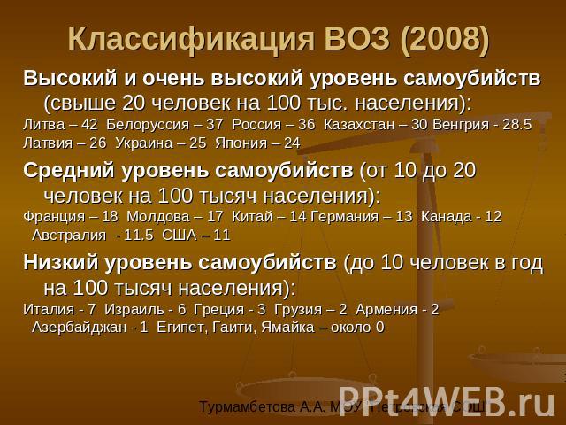 Классификация ВОЗ (2008) Высокий и очень высокий уровень самоубийств (свыше 20 человек на 100 тыс. населения): Литва – 42 Белоруссия – 37 Россия – 36 Казахстан – 30 Венгрия - 28.5Латвия – 26 Украина – 25 Япония – 24Средний уровень самоубийств (от 10…