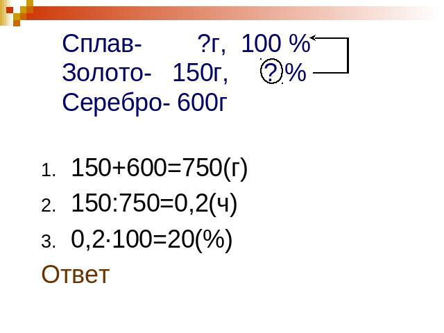 Сплав- ?г, 100 %Золото- 150г, ? %Серебро- 600г 150+600=750(г)150:750=0,2(ч)0,2·100=20(%)Ответ