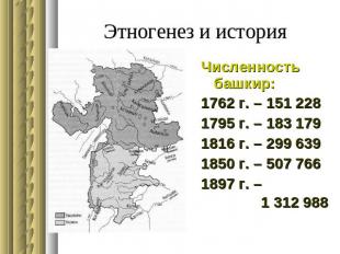 Этногенез и история Численность башкир:1762 г. – 151 2281795 г. – 183 1791816 г.