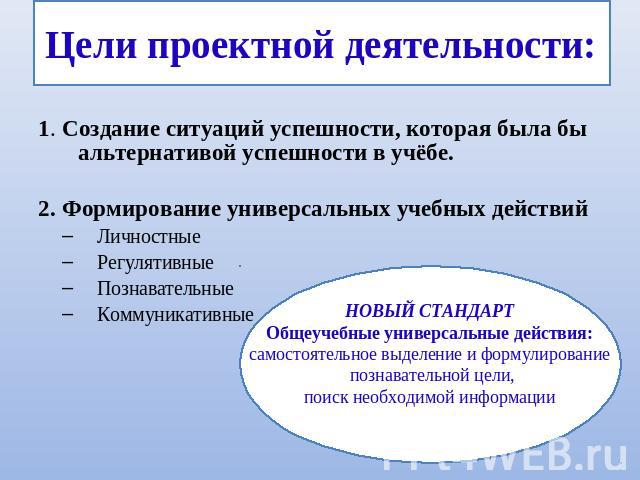 Цели проектной деятельности: 1. Создание ситуаций успешности, которая была бы альтернативой успешности в учёбе.2. Формирование универсальных учебных действийЛичностные РегулятивныеПознавательныеКоммуникативные НОВЫЙ СТАНДАРТОбщеучебные универсальные…