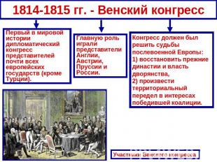1814-1815 гг. - Венский конгресс Первый в мировой истории дипломатический конгре