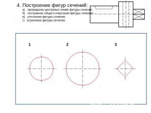 4. Построение фигур сечений:а) проведение центровых линий фигуры сечения;б) пост