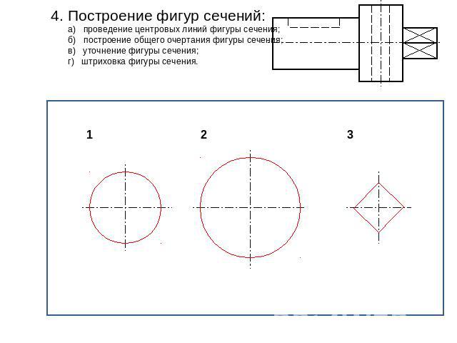4. Построение фигур сечений:а) проведение центровых линий фигуры сечения;б) построение общего очертания фигуры сечения;в) уточнение фигуры сечения;г) штриховка фигуры сечения.