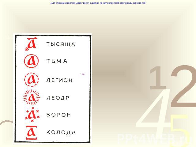 Для обозначения больших чисел славяне придумали свой оригинальный способ: