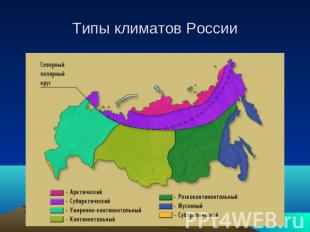 Типы климатов России