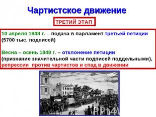 Чартистское движение ТРЕТИЙ ЭТАП 10 апреля 1848 г. – подача в парламент третьей