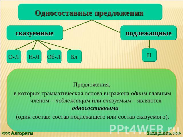 Односоставные предложения Предложения, в которых грамматическая основа выражена одним главным членом – подлежащим или сказуемым – являются односоставными (один состав: состав подлежащего или состав сказуемого).