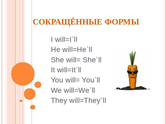 Сокращённые формыI will=I`llHe will=He`llShe will= She`llIt will=It`llYou will= You`llWe will=We`llThey will=They`ll