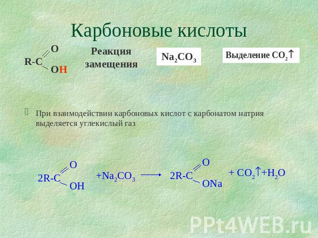 Карбоновые кислоты Реакция замещенияПри взаимодействии карбоновых кислот с карбонатом натрия выделяется углекислый газ