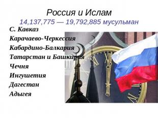 Россия и Ислам14,137,775 — 19,792,885 мусульман С. КавказКарачаево-ЧеркессияКаба