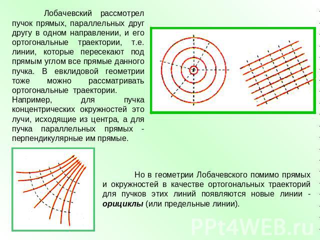 Лобачевский рассмотрел пучок прямых, параллельных друг другу в одном направлении, и его ортогональные траектории, т.е. линии, которые пересекают под прямым углом все прямые данного пучка. В евклидовой геометрии тоже можно рассматривать ортогональные…